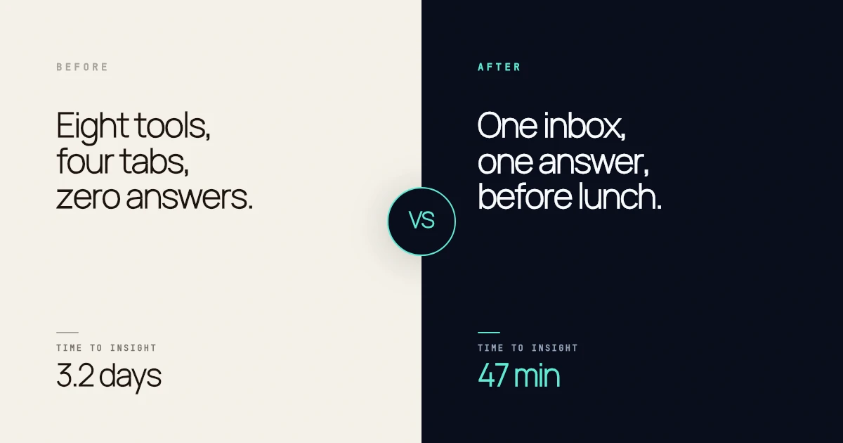 Compare